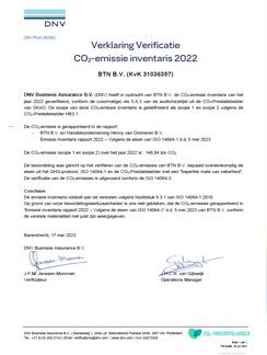 CO²